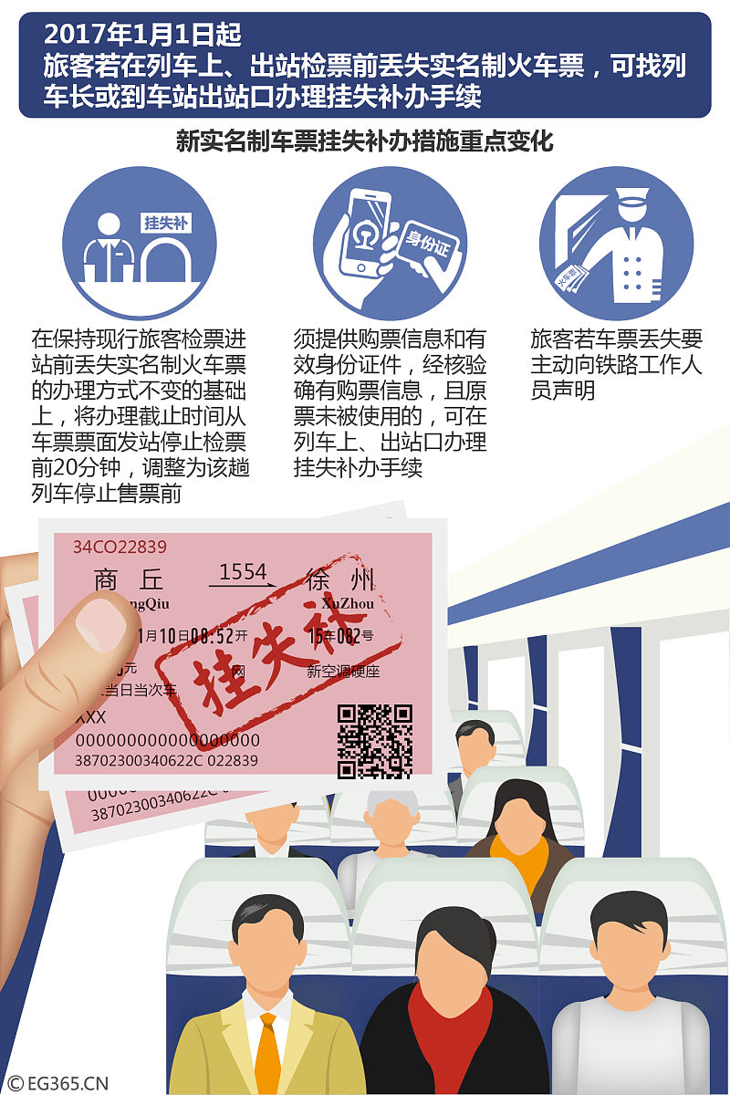 2026春运便民措施全解读 这份出行指南请收好